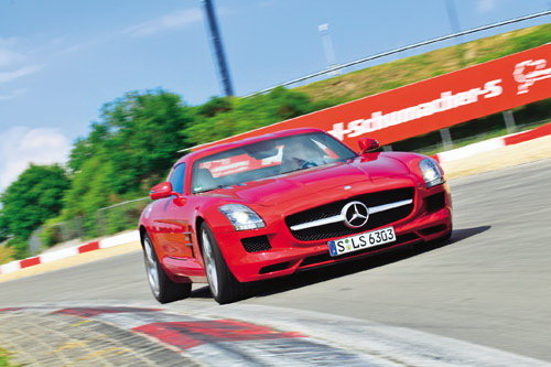 ʱ 70-200-0km/h̴ս