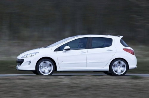 Ծ Լݴڸ߶GTI308GTI