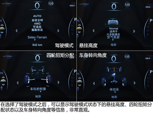硬汉与俊男 Jeep大切诺基对比大众途锐