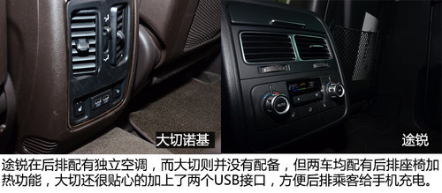 硬汉与俊男 Jeep大切诺基对比大众途锐