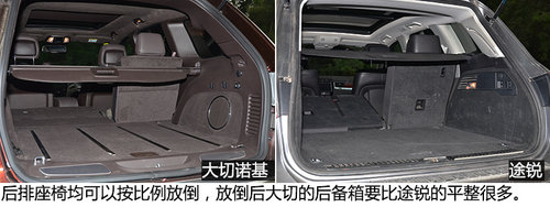 硬汉与俊男 Jeep大切诺基对比大众途锐
