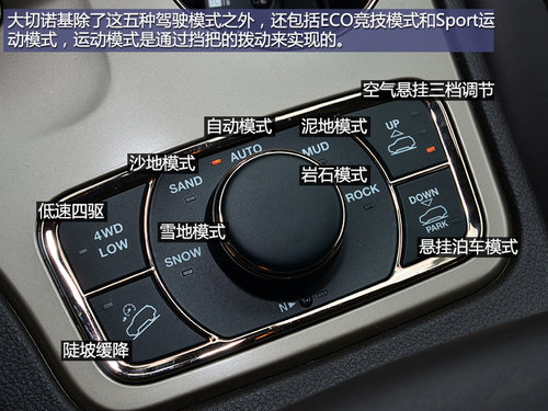 硬汉与俊男 Jeep大切诺基对比大众途锐