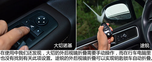 硬汉与俊男 Jeep大切诺基对比大众途锐