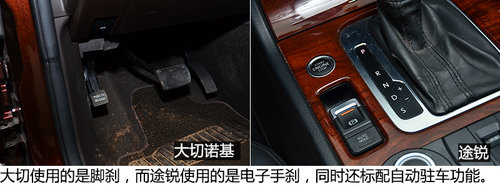 硬汉与俊男 Jeep大切诺基对比大众途锐