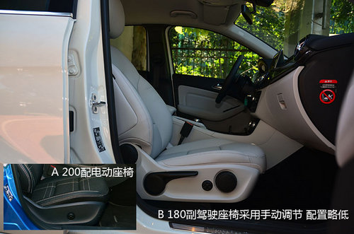 《抉择》同价之选 奔驰A 200/B 180对比