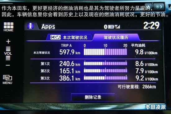 本田 凌派 实拍 图解 图片