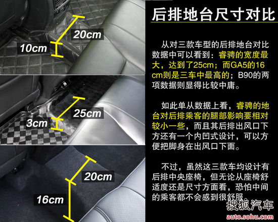 奔腾 B90 实拍 图解 图片