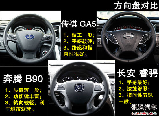 奔腾 B90 实拍 图解 图片