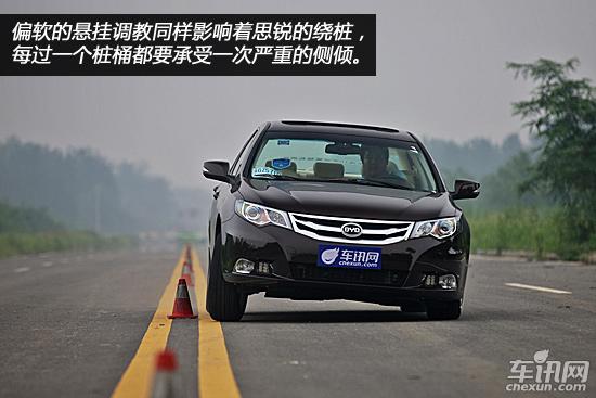 比亚迪思锐/起亚K5对比测试 挑战