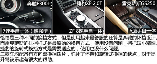 国产对进口 北京奔驰E300L对比XF/GS250