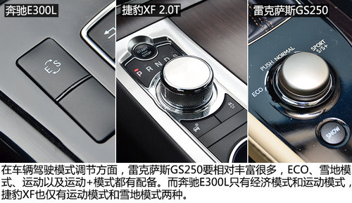 国产对进口 北京奔驰E300L对比XF/GS250
