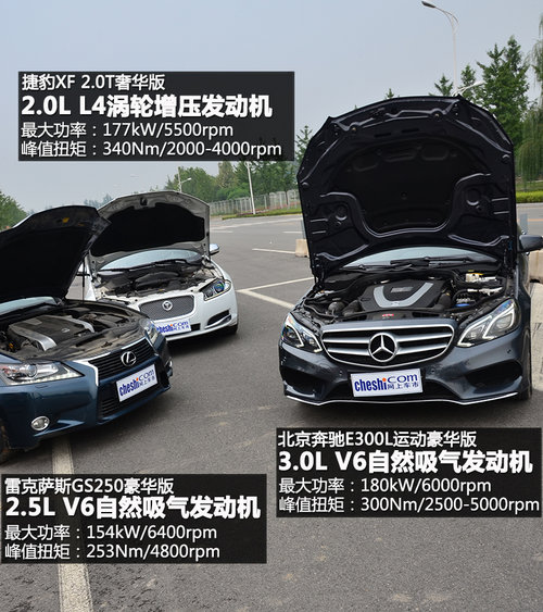 国产对进口 北京奔驰E300L对比XF/GS250