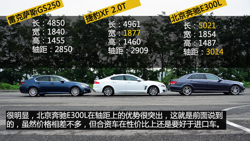 国产对进口 北京奔驰E300L对比XF/GS250