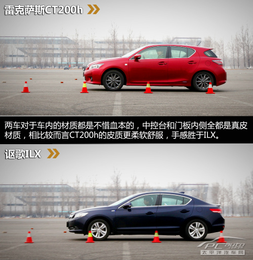 雷克萨斯CT200h与讴歌ILX对比 雷克萨斯CT200h与讴歌ILX对比