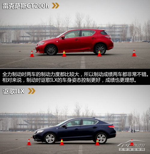 雷克萨斯CT200h与讴歌ILX对比 雷克萨斯CT200h与讴歌ILX对比