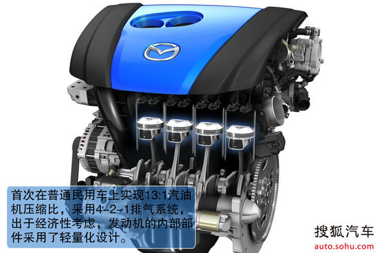 马自达 CX-5(进口) 实拍 图解 图片