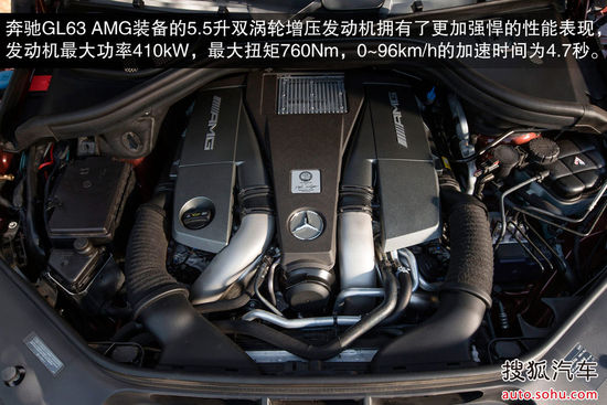 奔驰GL63 AMG对比路虎揽胜