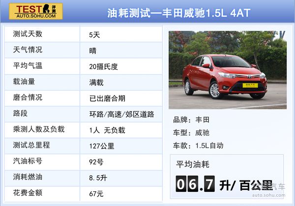 日产 阳光 实拍 图解 图片