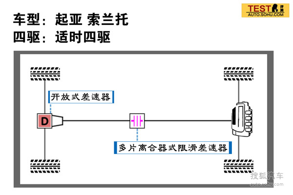 三菱 欧蓝德 实拍 图解 图片