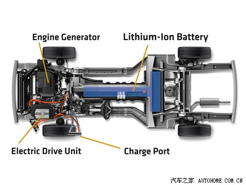  ѩ volt 