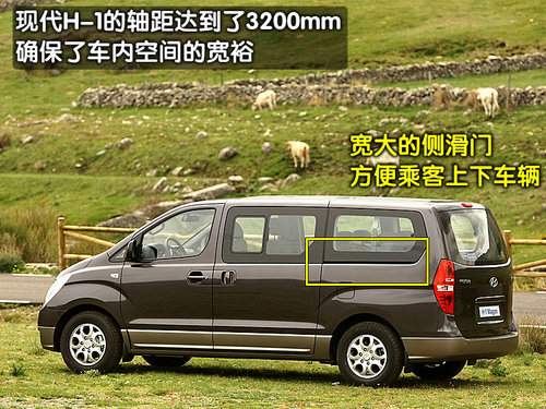 现代(进口) 现代H1