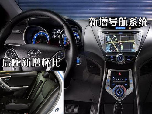 北京现代 YF
