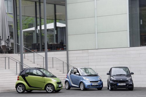 賵չ 2011Smart ForTwo