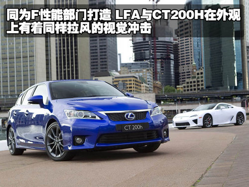 雷克萨斯(凌志) IS