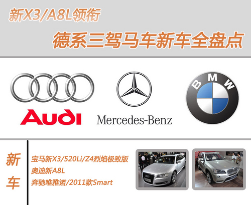 X3/A8L ϵ³ȫ̵