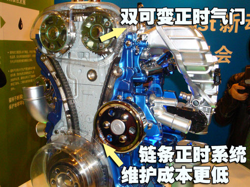 福特EcoBoost技术