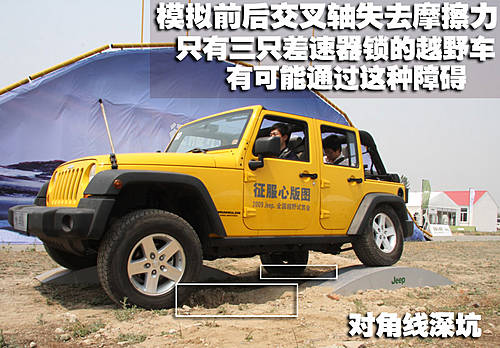 吉普征服心版图试驾会