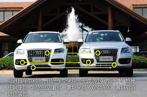 Ԥ37Ԫ Q5320