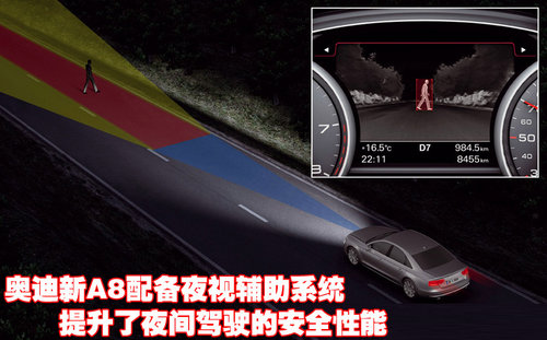 µ() A8L 2010