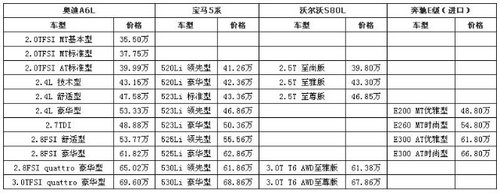 ۼ40-70? ȫ±5ϵLiǰհ