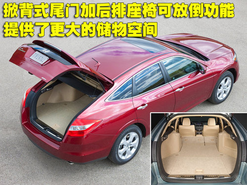 本田(进口) Accord