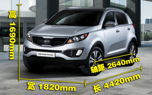 ô ʨSportage
