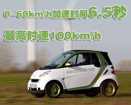 精灵Smart fortwo