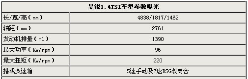 4 1.4TSI 423