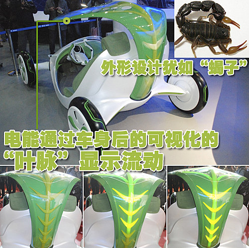 上汽 叶子概念车