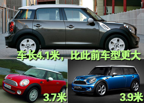 Mini MINI Cooper