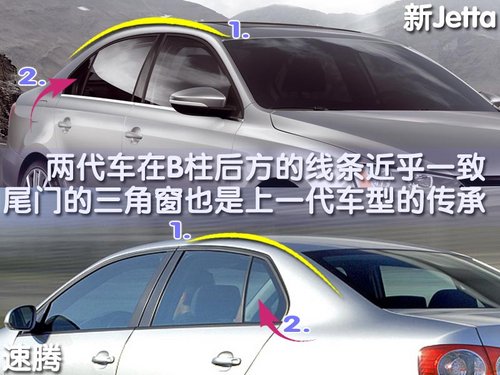 一汽大众 NCC