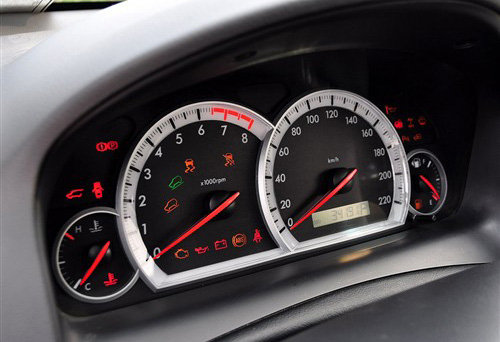 3.2L СĿƳ