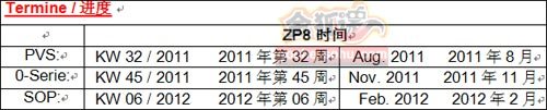 2012 һ¹滮ǰհ