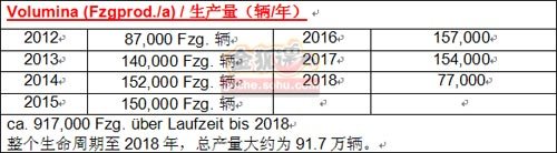 2012 һ¹滮ǰհ