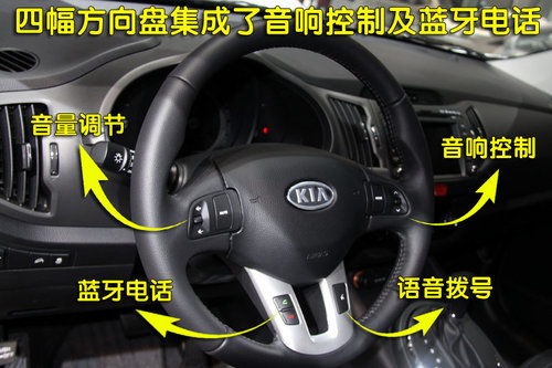 东风悦达起亚 SLC