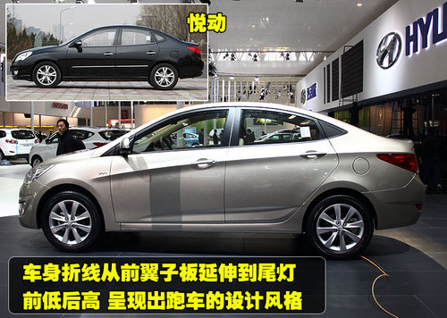 北京现代 Verna