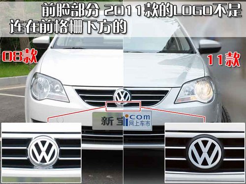 ± 2011