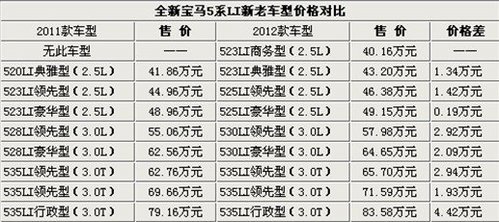 //Ǽ 20125ϵ28