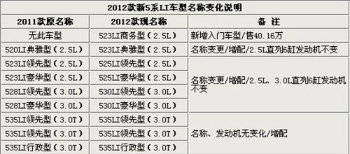 //Ǽ 20125ϵ28