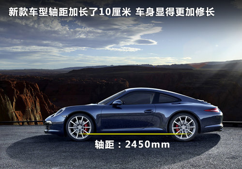 ʱ  911 Carrera